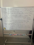 Whiteboard notes for practical AI workshop for non-engineers and engineers
